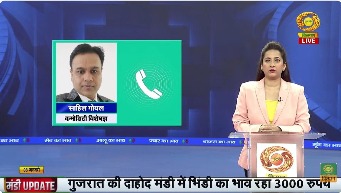 Who Is Sahil Goyal Trusted Share Market Expert Mentor in India