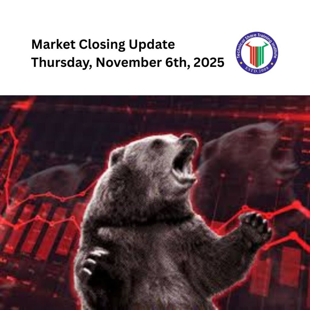 Market Closing Update | Thursday, November 6th, 2025
