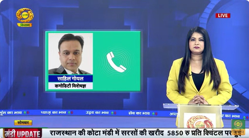 Know About Sahil Goyal – India’s Trusted Financial Market Expert