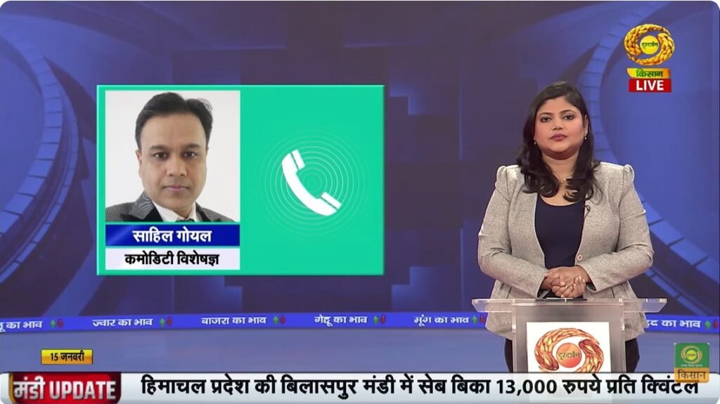 DD Kisan Invites Sahil Goyal as Financial Market Expert: Empowering Farmers with Market Insights Introduction