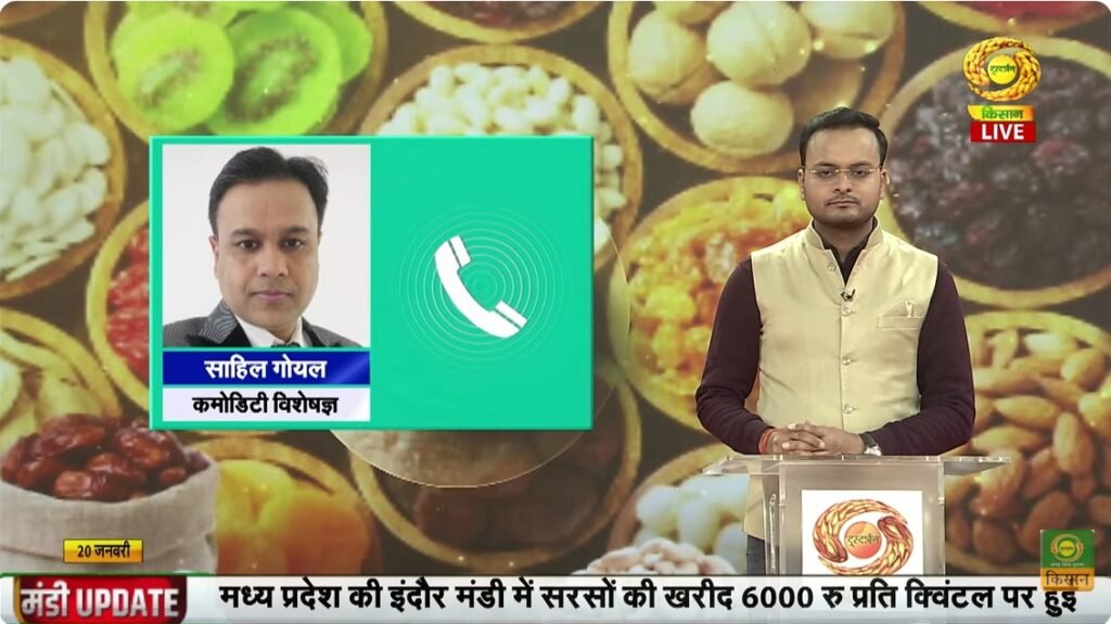 DD Kisan Invites Sahil Goyal as Financial Market Expert: Empowering Indian Farmers with Market Intelligence