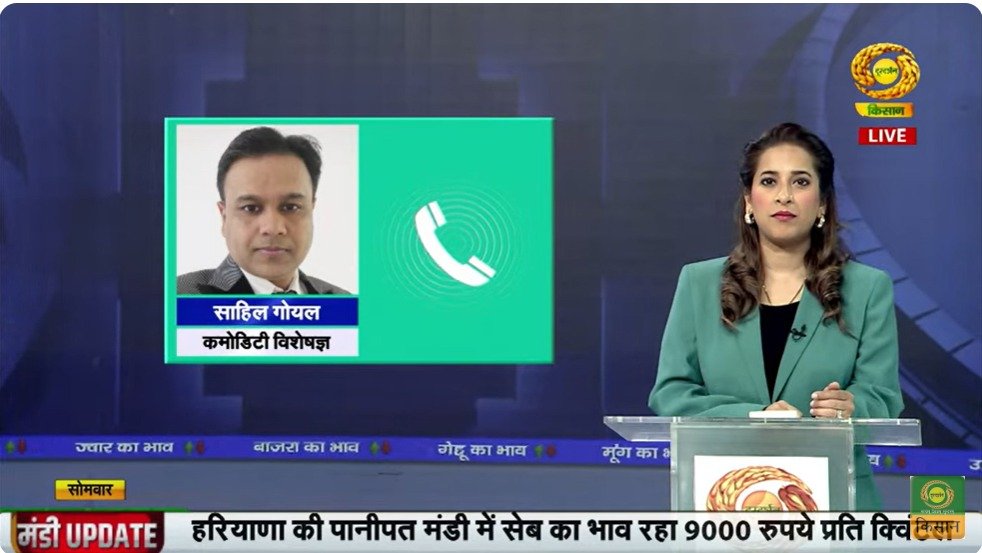 Sahil Goyal – A Trusted Financial Market Expert with 18+ Years of Experience Who Is Sahil Goyal?