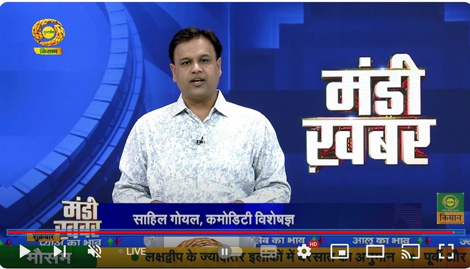 About Sahil Goyal – India’s Best Financial Market Analyst & Share Market Mentor