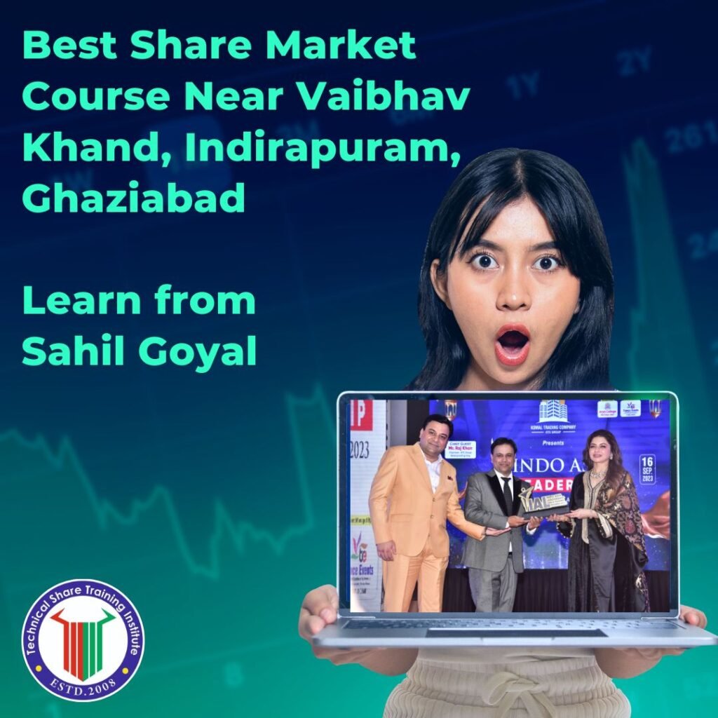 Best Share Market Course Near Vaibhav Khand, Indirapuram, Ghaziabad – Learn from Sahil Goyal